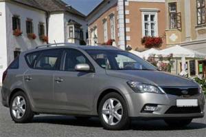 1.6 CRDi sporty wagon