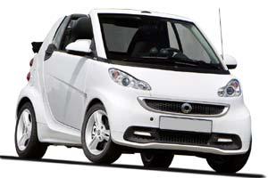 Smart Fortwo (2012-2014)