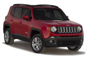 Jeep Renegade (2014-2018)