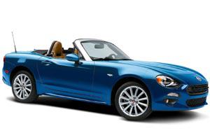 Fiat 124 Spider