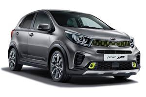 Kia Picanto (2017-2020)