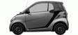 Fortwo (2012-2014)