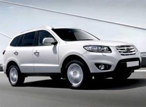 Hyundai Santa Fe (2010-2012)