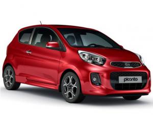 Kia Picanto (2015-2017)