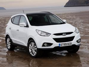 Цены на кроссовер Hyundai  ix35