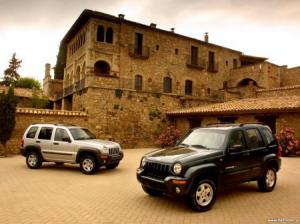 Jeep готовит маленький внедорожник для молодежи