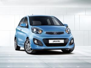 KIA Picanto из казахской степи