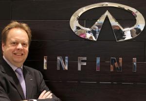 Как спасали Infiniti от ликвидации