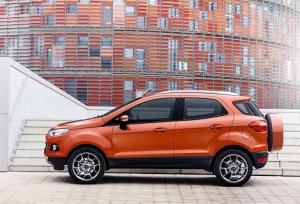 Цена на базовую комплектацию Ford EcoSport