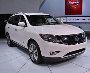 Продажи нового Nissan Pathfinder от 30 394 долларов США