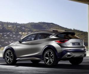 Японцы продолжают знакомить с маленьким кроссовером  Infiniti QX30