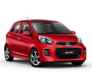 Цены и комплектации на новую KIA Picanto 