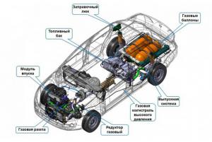 АвтоВАЗ представит Lada Granta с биодвигателем