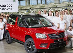 В Чехии выпустили 500-тысячную Skoda Yeti