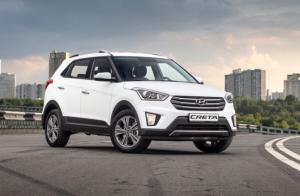 Топовая Hyundai Creta  от 1 265 000 рублей