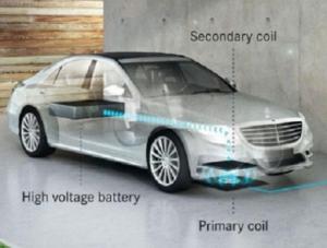 Гибридный Mercedes-Benz S500e можно заряжать без проводов