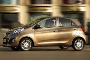 Выбираем автомобиль в прокат: нужно ли переплачивать?