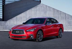 Стартуют продажи нового Infiniti Q50. Прайс-лист