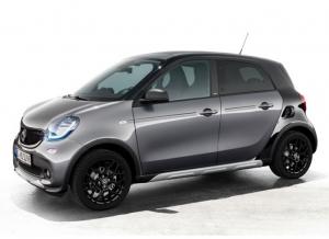 Продажи Smart ForFour Crosstown от 1 640 830 рублей